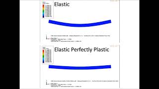 CMG: CMSA class, resonance response for an elastic beam vs. elastic perfectly-plastic beam