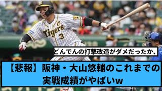 【悲報】阪神大山、岡田監督に破壊されるw【なんj反応】#阪神タイガース #タイガース #阪神 #大山悠輔 #岡田彰布 #5ch #2ch