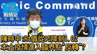 陳時中:Rt值從15降到1.02 本土疫情進入臨界點\