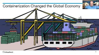 7.2: Economic Sectors and Patterns
