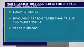 Man arrested for 3 counts of statutory rape in Sullivan Co.