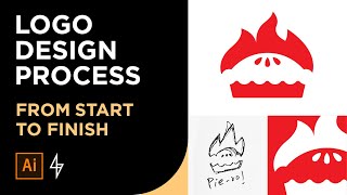 Logo Design Process From Start To Finish