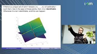 Nick Vannieuwenhoven: "Sensitivity of tensor decompositions"