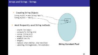 Java Tutorial 06 Arrays and Strings