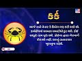 જાણો કેવો રહેશે આપનો આજનો દિવસ 03 04 2024 daily horoscope rashifal tv9d