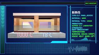 CLTとは②／日本CLT技術研究所