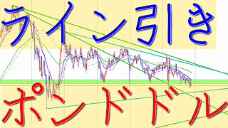 【第748回】ポンドドルのライン引き：1年8か月勝ち続けているトレーダーのライン引き公開　2021年6月13日