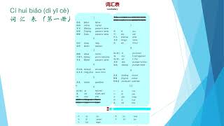 长恩中文学校PK幼儿汉语朗读课本第一册《词汇表》 CCGN Chinese School PK Textbook 1 (Vocabulary) Reading