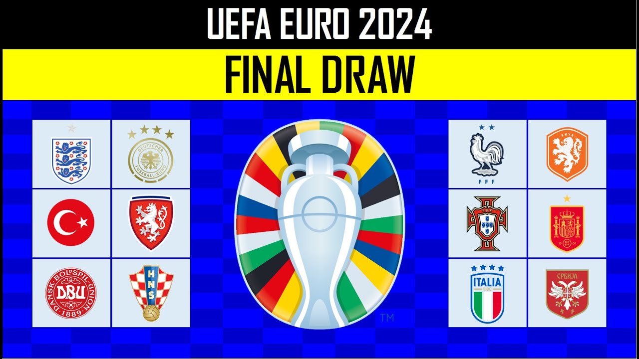 UEFA Euro 2024 - FINAL DRAW Prediction - YouTube