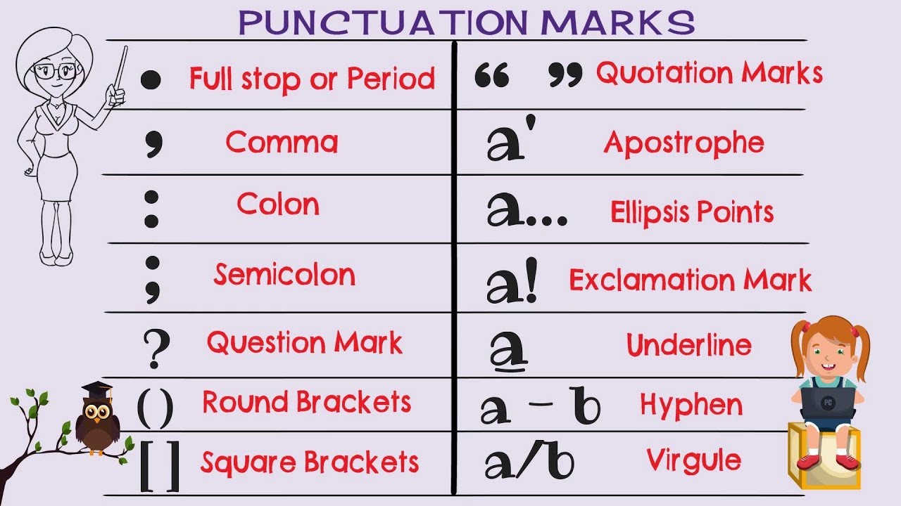 What Are The 14 Punctuation Marks In English Grammar? - YouTube