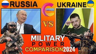 Ukraine vs Russia world military power comparison 2024. Russia military power 2024. ukraine military