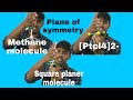 Group theory /plane of symmetry