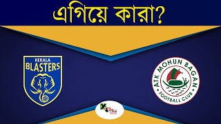 Live: ATK Mohun Bagan Vs Kerala Blasters | Pre Match Show | Hero ISL 2021
