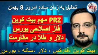 PRZ مهم بیت کوین - فاز اصلاحی بورس - دلار و طلا در مقاومت تحلیل امروز 8 دی