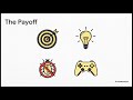 Python Expressions & Operator Precedence Explained | How Python Evaluates Code | TIE & Unlock