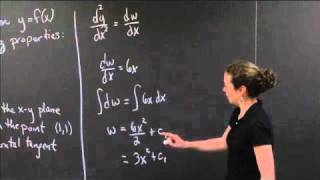Differential Equation With Graph | MIT 18.01SC Single Variable Calculus, Fall 2010