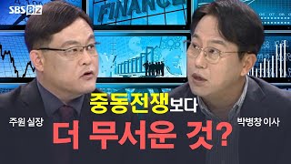 [집중진단] 중동 불안감에 글로벌 금융시장 요동…韓경제 영향은?