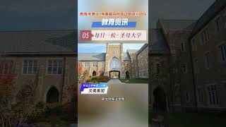 美国大学申请，每日一校 圣母大学