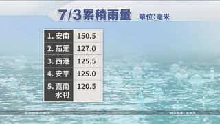 20190704 公視手語新聞 輕颱木恩強度將減 週五降雨才漸趨緩