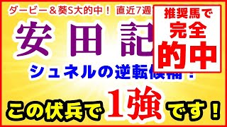 安田記念2022予想【シュネルマイスターの逆転候補】迷わず この伏兵で１強です！