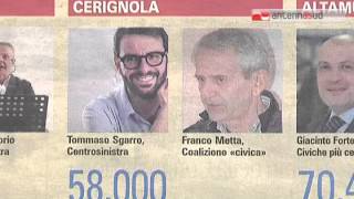 TG 12.06.15 Ballottaggi: Domenica urne aperte in alcuni Comuni di Puglia