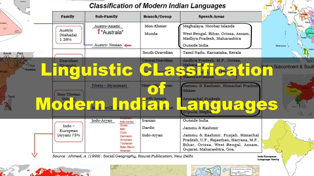 Linguistic Classification Of Modern Indian Languages - Geography UPSC ...