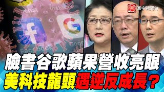 P1臉書谷歌蘋果營收亮眼 美科技龍頭遇逆反成長？｜寰宇全視界20200502