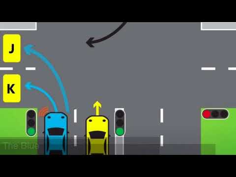 5 Misunderstood Road Rules Australia -Driver Education Video 8 5 Misunderstood Road Rules Australia -Driver Education Video 8