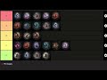 path of exile 2 builds tier list updated what are the best builds right now