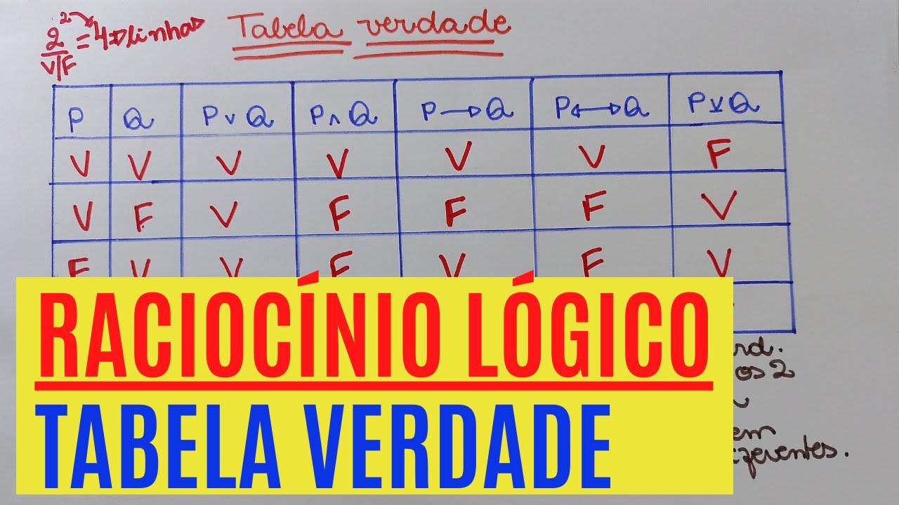 TABELA VERDADE - RACIOCÍNIO LÓGICO!!COMO MONTAR E RESOLVER!!! - YouTube