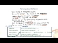 Thinking About the Names - Intro to Java Programming