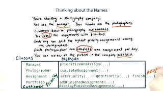 Thinking About the Names - Intro to Java Programming