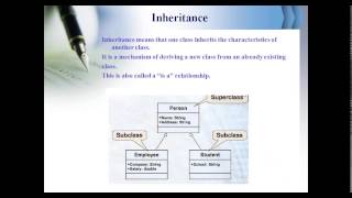 Java J2ee Training Video 1