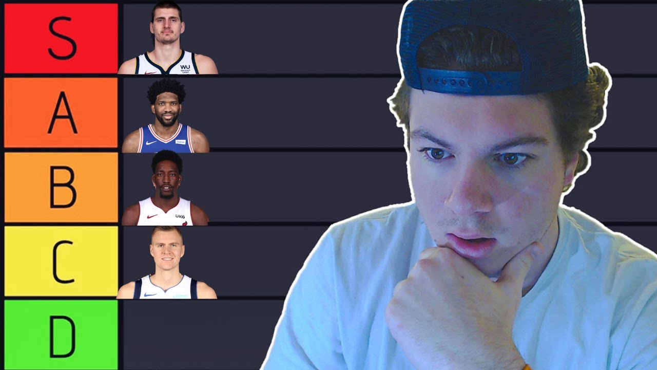 Ranking All 30 NBA Starting Centers! 2021 Edition - Tier List - YouTube