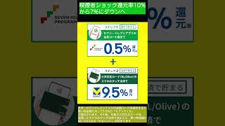 【喫煙者ショック】セブンイレブンで三井住友カード「還元率10％→7％」にダウンへ！