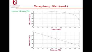 Lecture 14 Moving Average Filter