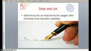 Bohr Electron Configuration Diagram for Oxygen Ion