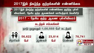 2017இல் நிகழ்ந்த குற்றங்களின் புள்ளி விவரங்கள் வெளியீடு