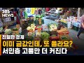 가뭄 이어 장마에…이미 '금값'인 채소 가격, 더 오른다 / SBS / 친절한 경제