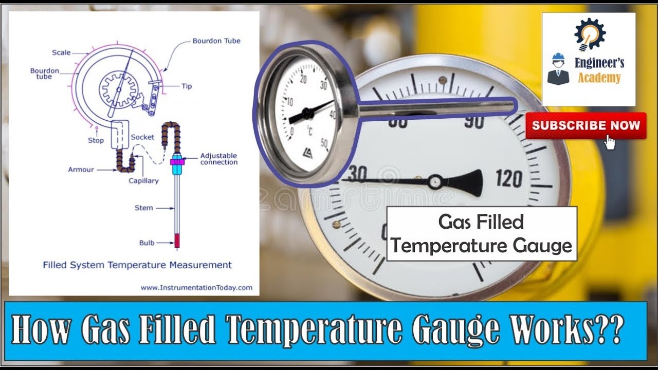 Analog Temperature Gauge Working Principle At Samantha Mcwhae Blog