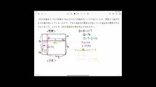 【中学受験算数】【食塩水(応用)】2023年愛知工業大学名電中学校入試問題【過去問解説一部切抜き動画】