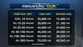 เผยยอดค่าตอบแทนใหม่ อบต.กว่า 4 แสนคน นายก อบต.รับสูงสุด 75,530 บาท