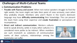 Lecture 46: Managing Multicultural Teams #CH26SP #swayamprabha