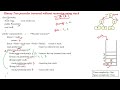 70 Binary tree preorder traversal without recursion in Java