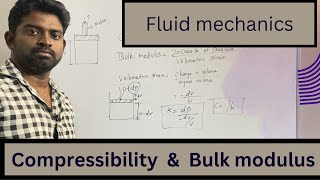 Bulk Modulus Of Elasticity And Compressibility - Fluid Mechanics | Unit -1