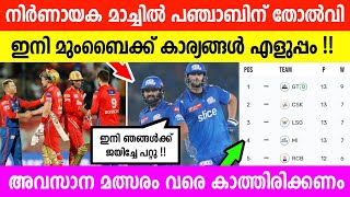 പഞ്ചാബ് തോറ്റു, മുംബൈക്ക് കോളടിച്ചു 🔥| ടേബിളിൽ മാറ്റങ്ങൾ ഇങ്ങനെ | സഞ്ജുവിനും പ്രതീക്ഷ |