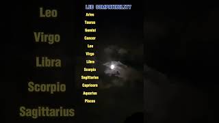 Leo compatibility with other zodiac signs |Best and worst match with zodiacs #zodiac #shorts