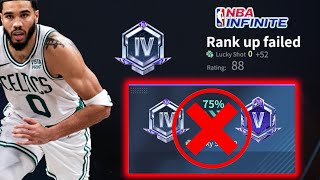 This Mistake Cost Me 10 Millions Coins in NBA Infinite