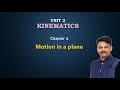 4  motion in a plane class  3