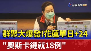 群聚大爆發！ 花蓮單日+24\